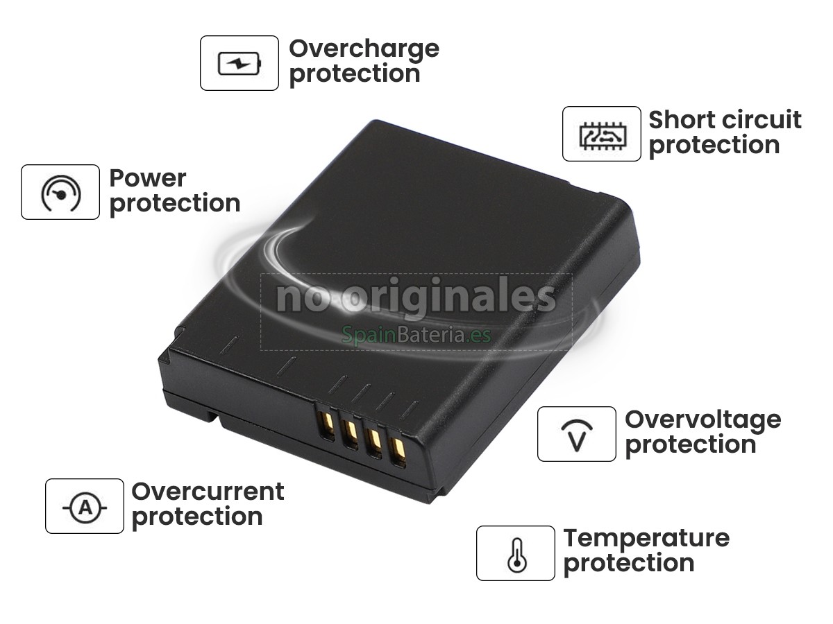 Batería para Panasonic DMC-LX5