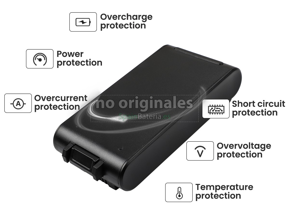 Batería para Samsung BESPOKE JET LITE (JET85)